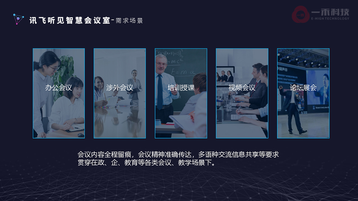 訊飛聽見智慧會(huì)議室需求場(chǎng)景