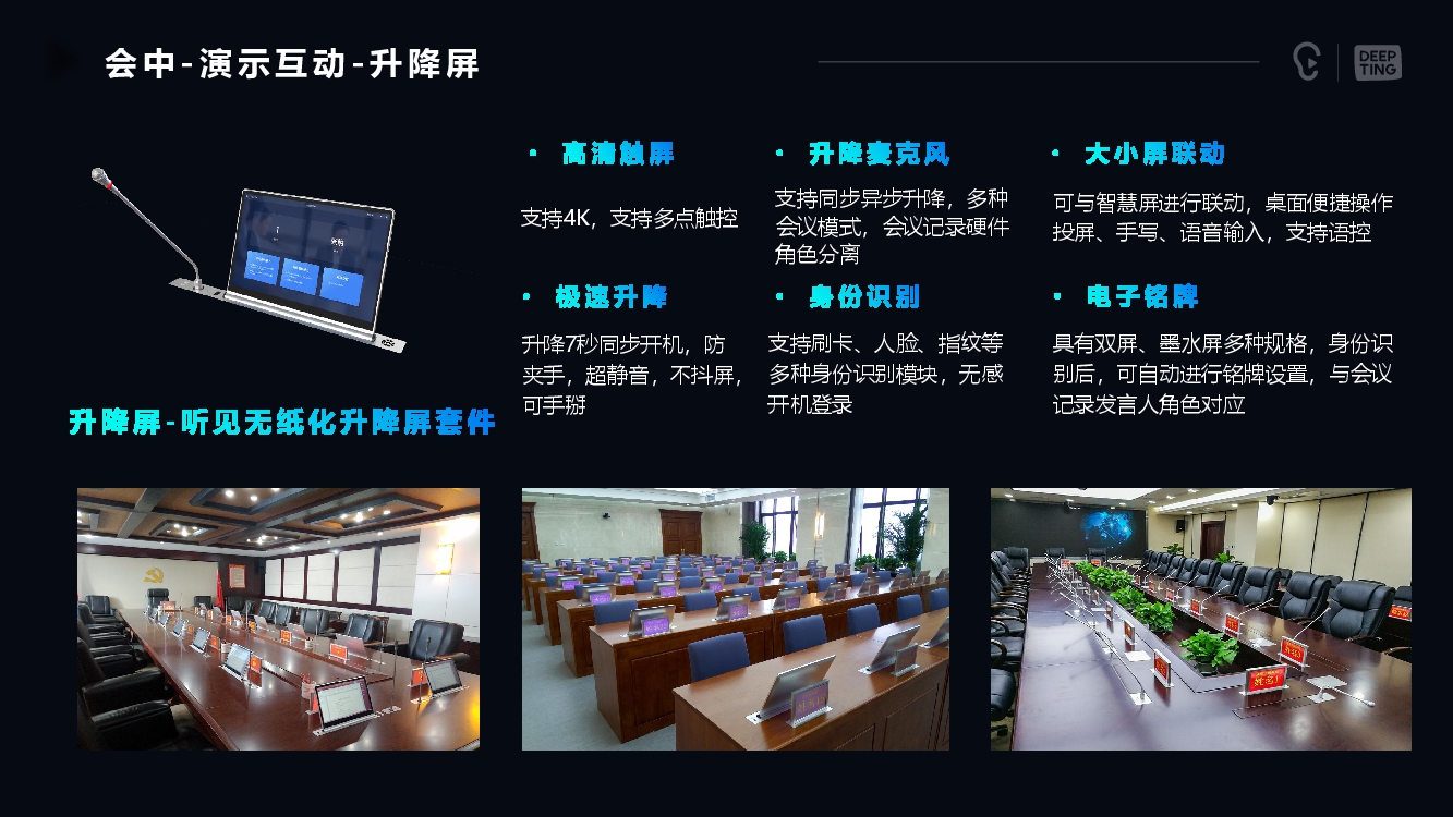 聽見智能會議系統